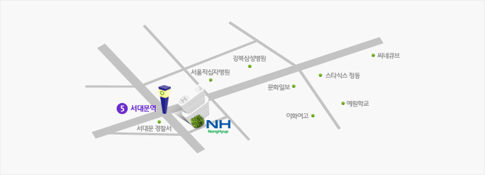 약도