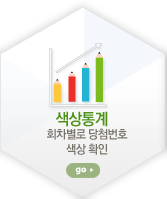 색상통계