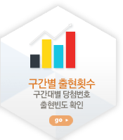 구간별출현횟수